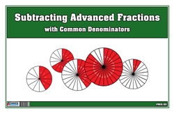 Subtracting Advanced Fractions with Common Denominators