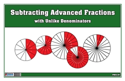 Subtracting Advanced Fractions with Unlike Denominators