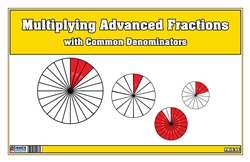 Multiplying Advanced Fractions with Common Denominators (Printed)