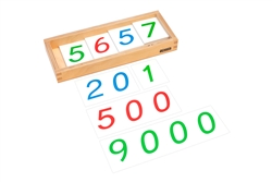 Large Plastic Number Cards (1-9000) (Premium Quality)