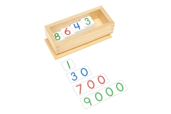 Small Plastic Number Cards (1-9000) (Premium Quality)