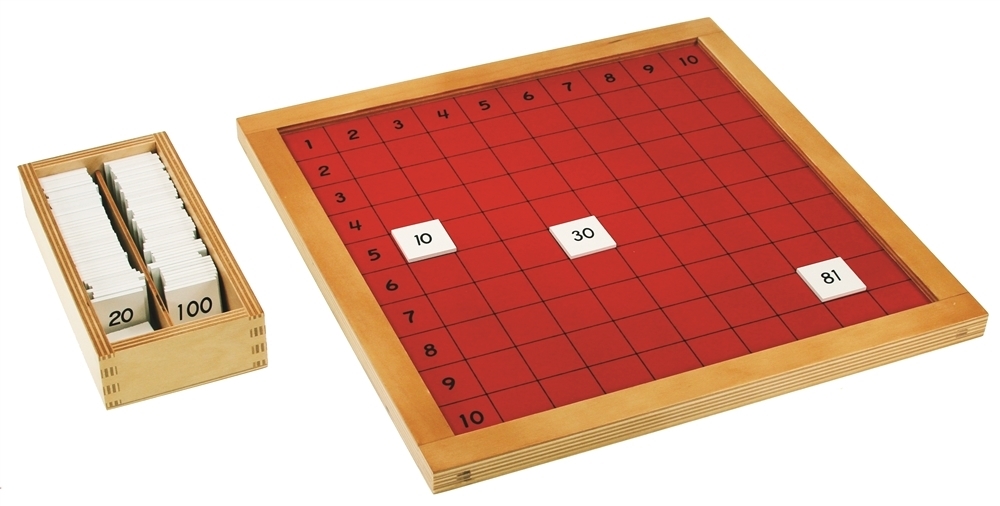 Montessori: Pythagoras Board