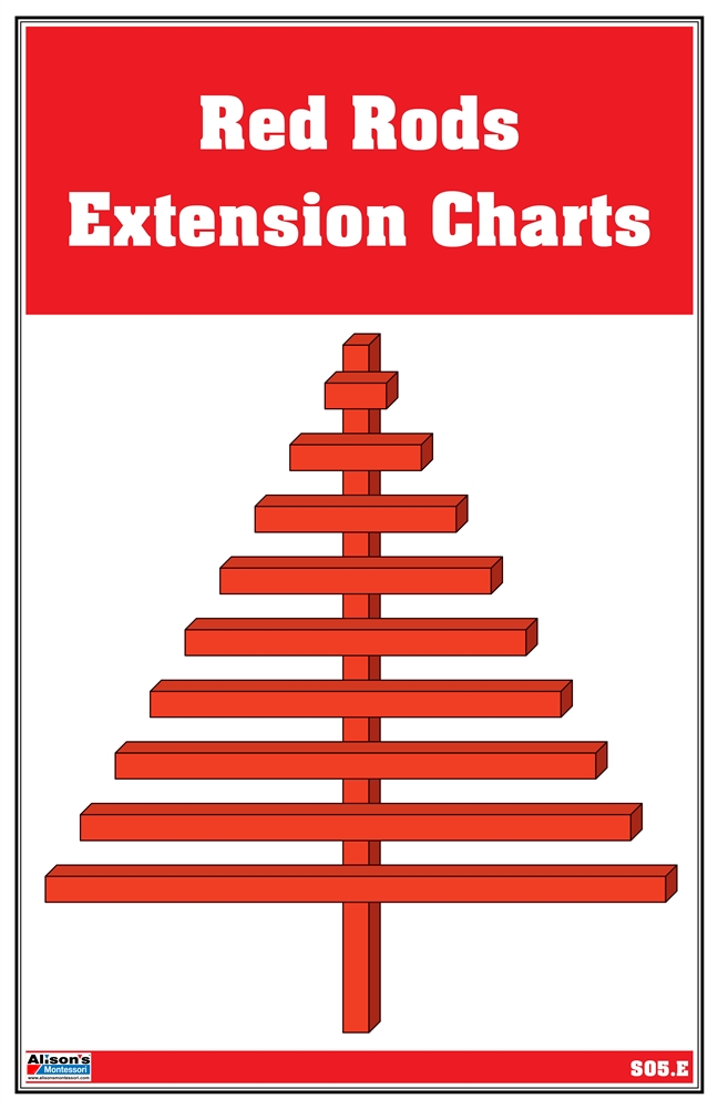 Code Red Rods Red Rods Extension Charts – Montessori Learning Material