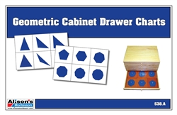 Charts for Geometric Cabinet Drawers