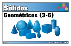 Geometric Solids Nomenclature Cards 3-6 (Spanish)