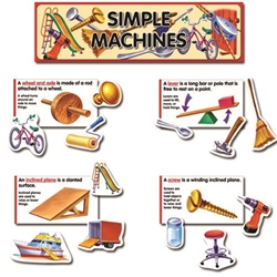 Simple Machines Mini Bulletin Board Set