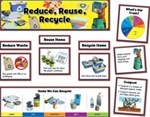 Reduce, Reuse, Recycle Mini Bulletin Board Set