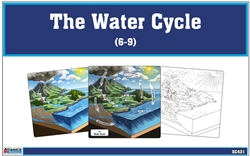 The Water Cycle Nomenclature Cards (6-9) (Printed)