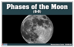 Phases of the Moon Nomenclature Cards 6-9 (Printed)
