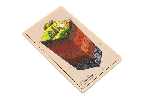 Layers of Soil Puzzle with Nomenclature Cards (6-9)