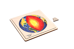 Layers of the Earth Puzzle with Nomenclature Cards (3-6)