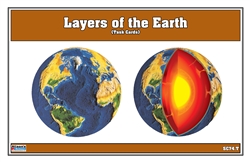 Layers of the Earth (Task Cards) (Printed, Laminated & Cut)