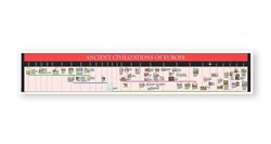 Timeline of Ancient Civilizations of Europe