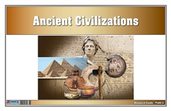 Ancient Civilizations Timeline Research Cards