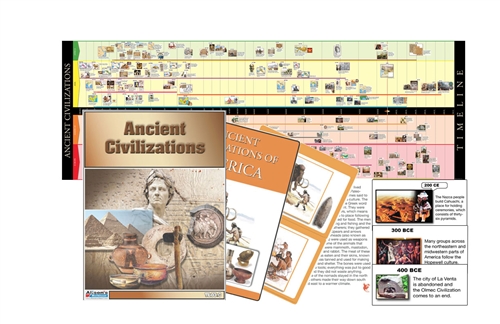 Montessori: Timeline of Ancient Civilizations Complete Set