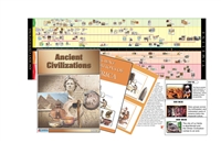 Timeline of Ancient Civilizations Complete Set