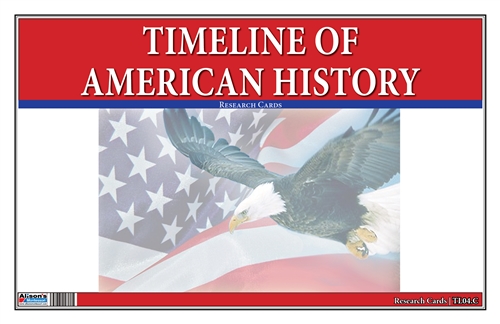 American History Timeline Research Cards