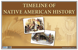 Timeline of Native American History Research Cards
