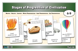 Stages of Progression of Civilization Nomenclature Cards (6-9)