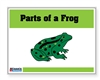 Parts of the Frog Control Booklet
