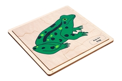 Parts of a Frog Puzzle with Nomenclature Cards (3-6) (Clearance)